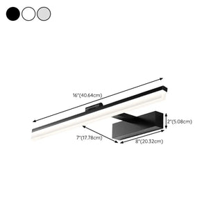 ZOWALA - Modern Geometric Bathroom LED Vanity Sconce Light #size