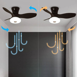 ZOWALA - Simple 3 Blade White Flush Mount Fan Light Image - 13